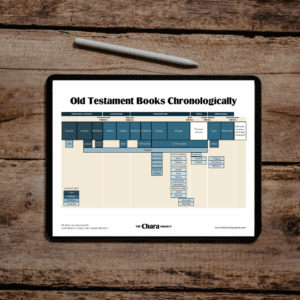 The Chara Project's Old Testament Chronological Download